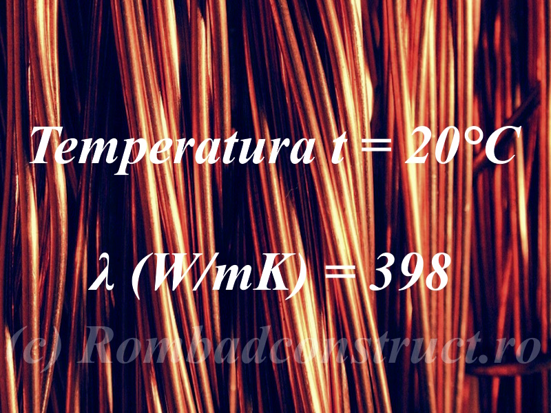 Conductivitatea termica a cuprului