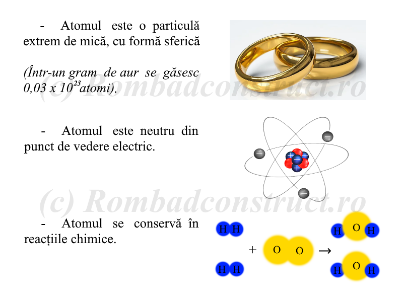 Ce este atomul?: Rombadconstruct