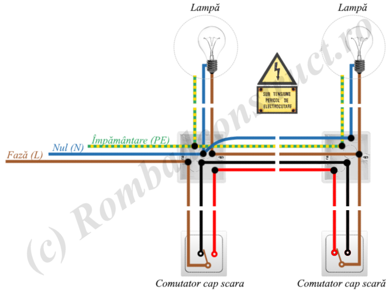 remember traffic skate Schema electrica cap scara: Rombadconstruct