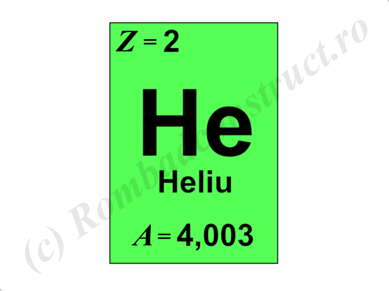 Heliu din tabelul periodic